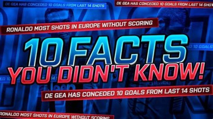 10 Facts You Did Not Know About The 'God Among Mortals' Zlatan Ibrahimovic