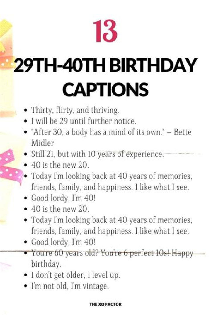141+ Best Birthday Captions for Instagram Funny,Cute,Short