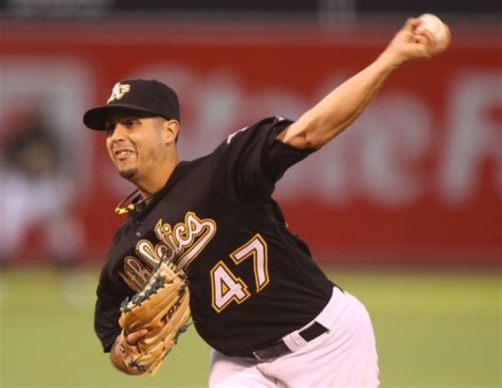 20 Promising Young Pitchers With AllStar Potential News, Scores