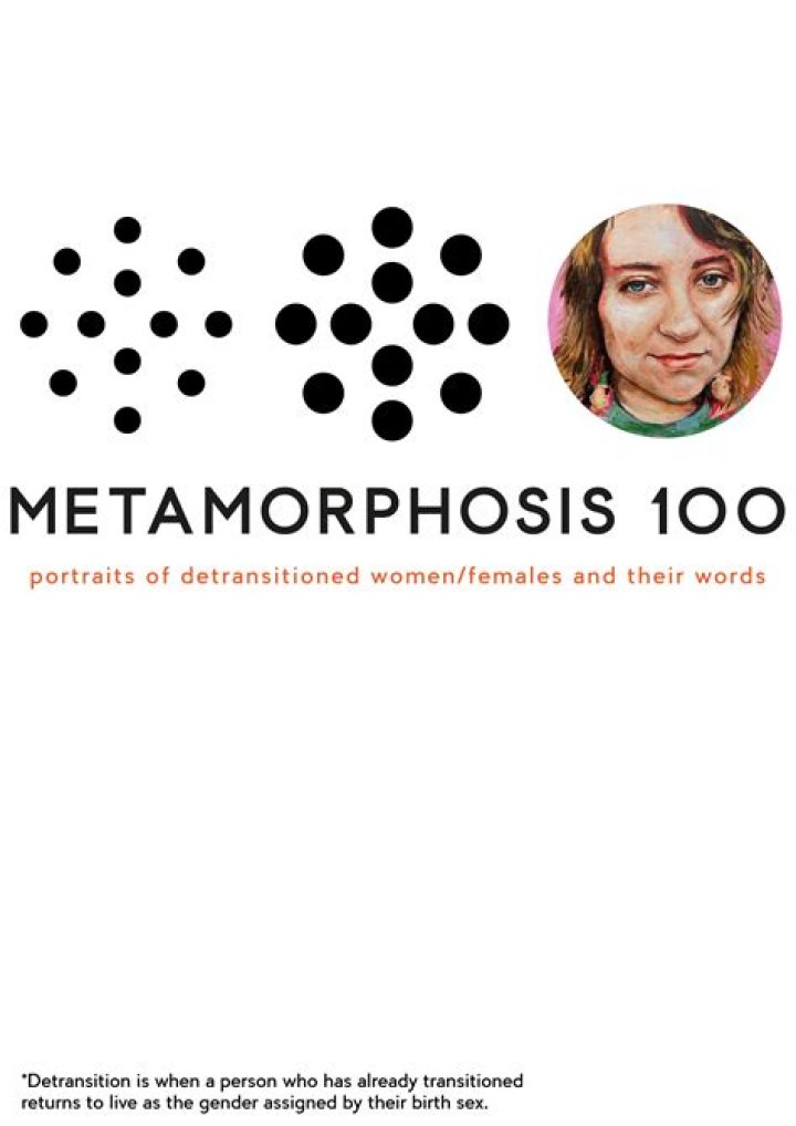 45. Tyla — metamorphosis 1oo