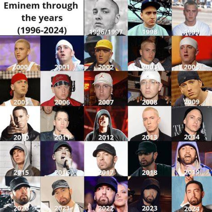 A Timeline of Eminem & Kim&rsquo;s Relationship