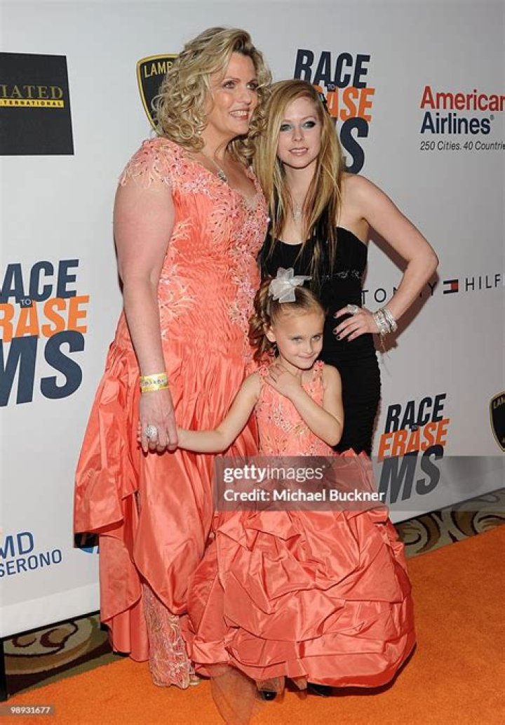 Avril Lavigne's Daughter: A Glimpse Into The Rockstar Family