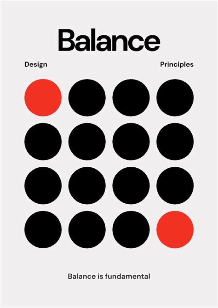 Balance the Basic Principles of Design