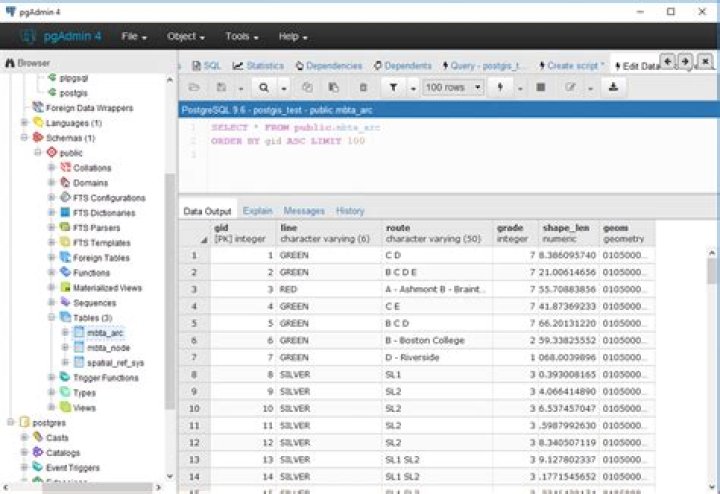 Best gui for postgres 2019 shoelasopa