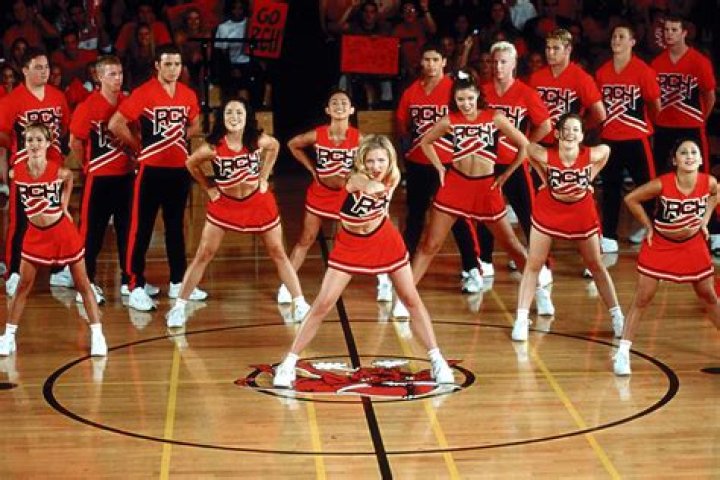 Bring it On Cast now Americas Got Talent lawsuit, £7m TV settlement