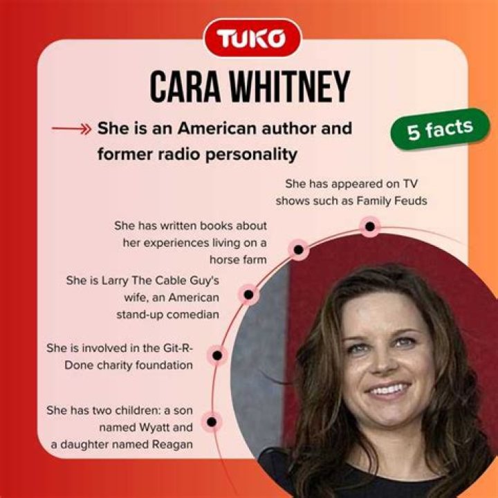 Cara Whitney wikibio including age of Larry the cable guy wife
