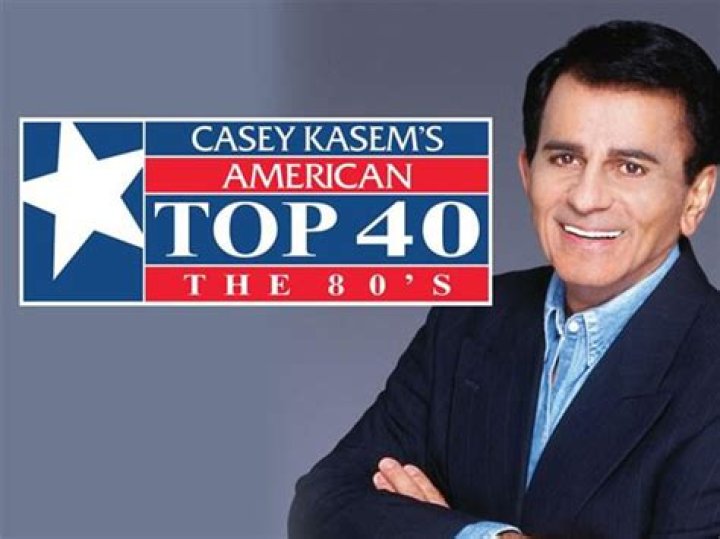 Casey Kasem's widow named in wrongful death suit