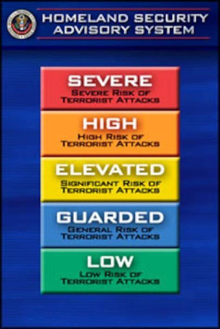 Deciding threat levels > Minot Air Force Base > Article Display