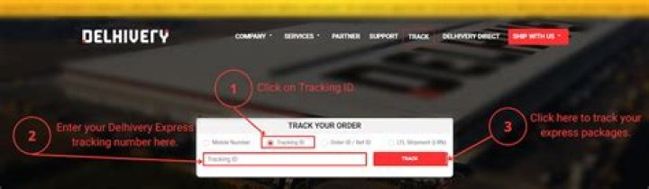 Delhivery Tracking