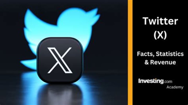 Facts on Twitter "All accused has been arested by Bangalore police