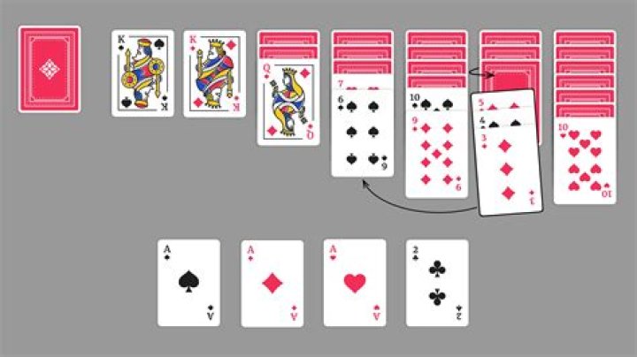 Faulheit Eintritt Folge le solitaire jeu de carte Wimper L&ouml;schen