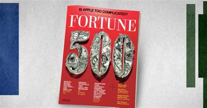 Fortune 500 list unveiled