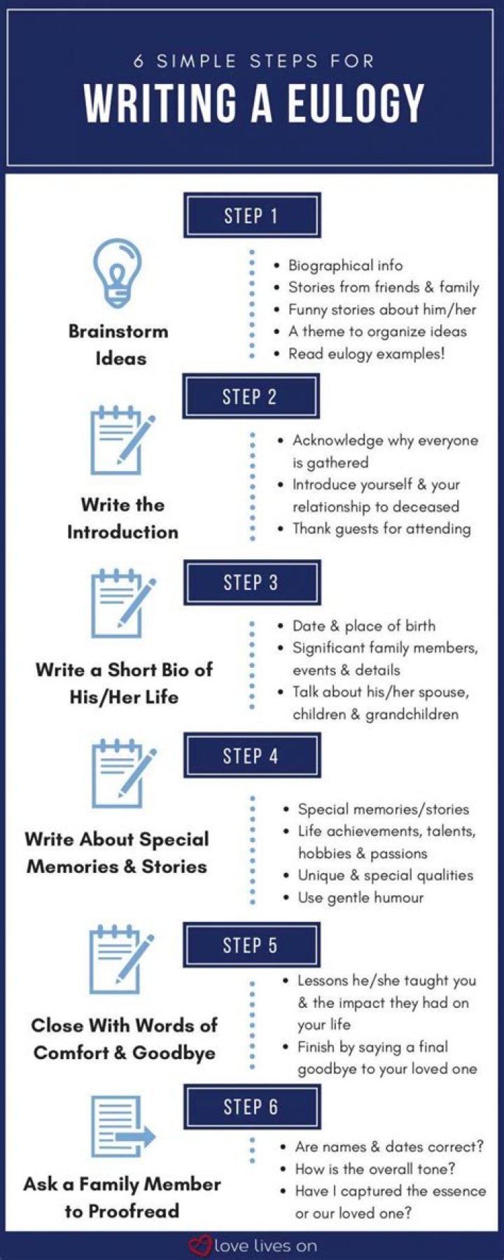 How Do You Write Eulogy For Public Speaking Yahoo Answers Eulogy