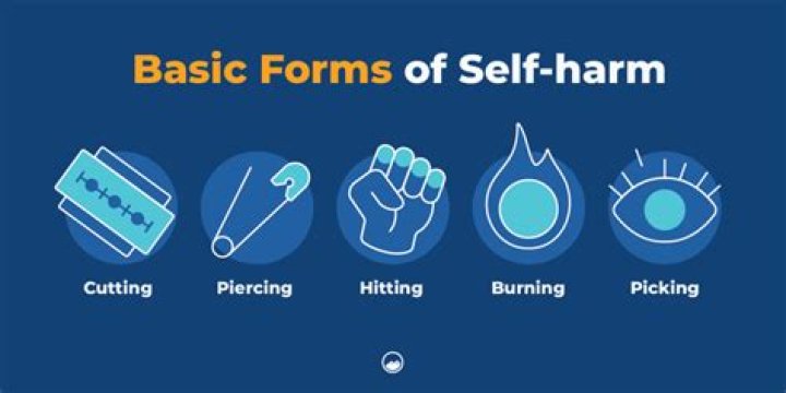 How to prevent selfharming that teenagers do