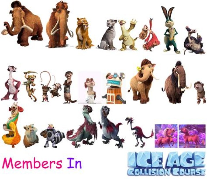 Ice Age All Characters Images and Photos finder