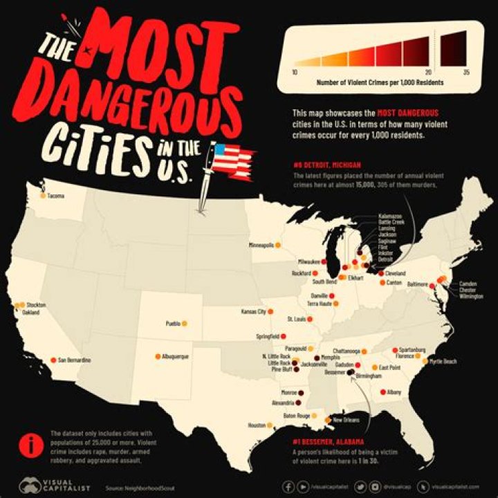 Most Dangerous Cities in Hawaii A Comprehensive Analysis Housely