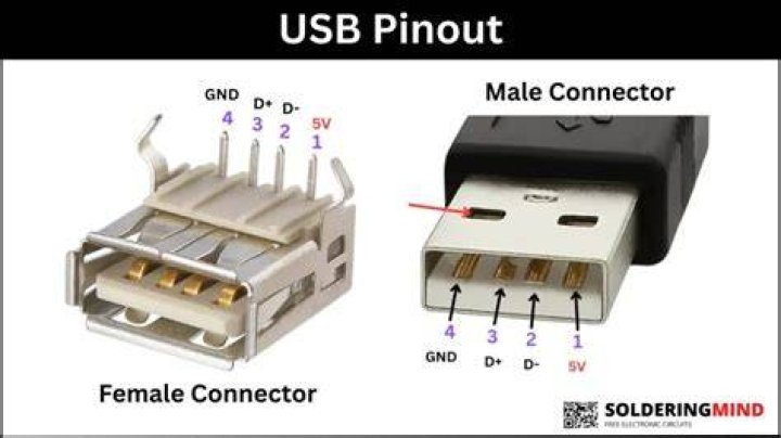 Pin on anine1