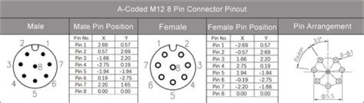 Pin on Gražu