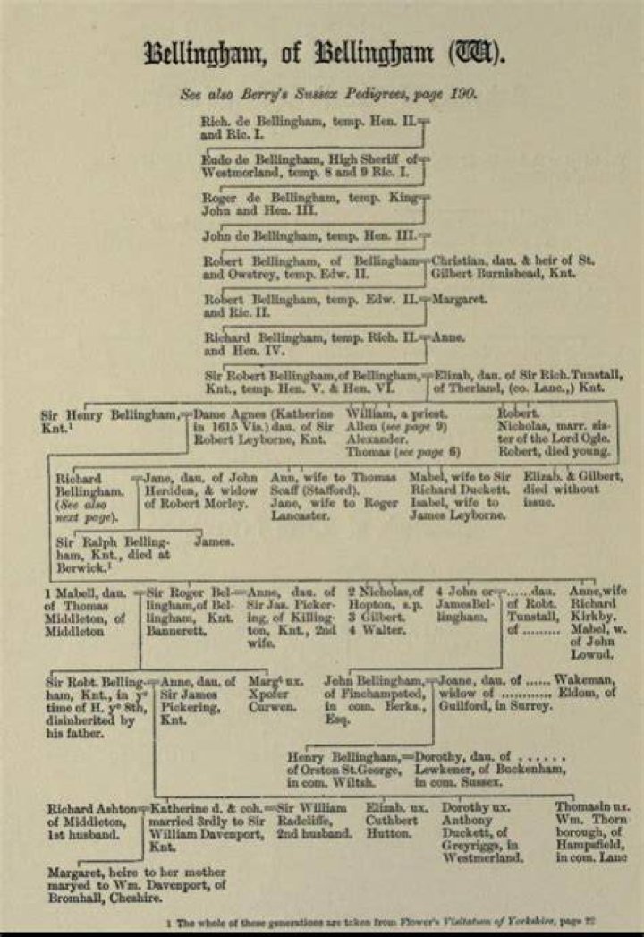Richard Tunstall (abt.1380) WikiTree FREE Family Tree