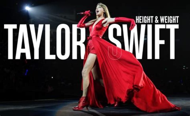 Taylor Swift Height, Weight, Age, Boyfriend, Facts, Body Statistics