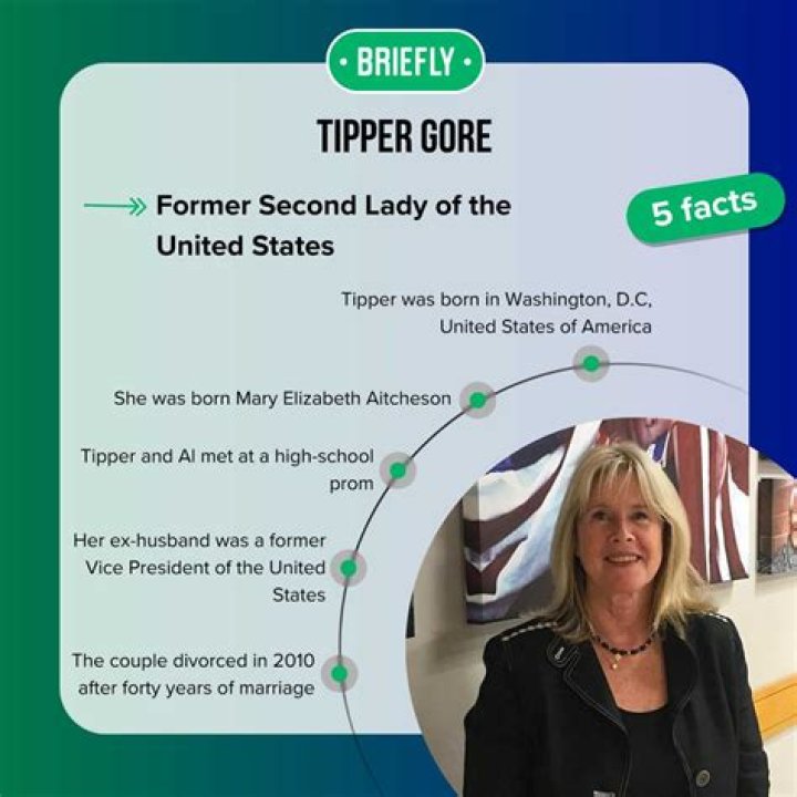 Tipper Gore Now I've Heard Everything