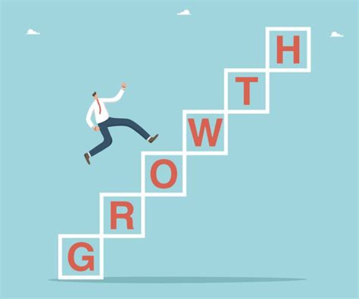 Unlocking Insights For Personal Growth And Success