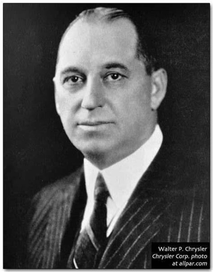 Walter Chrysler the Inventor, biography, facts and quotes