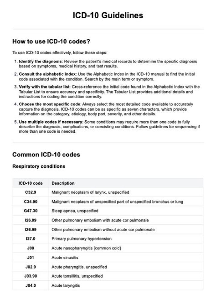 What Is The Icd 10 Code For Burning Urination