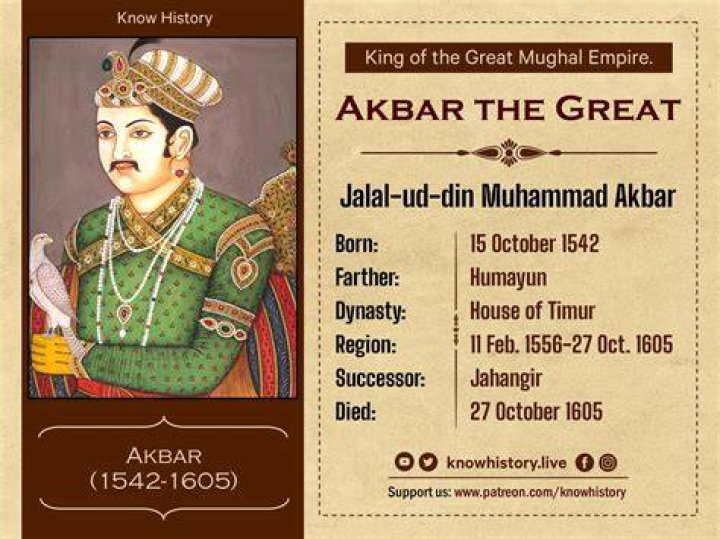 Why Akbar the great remains so relevant Hindustan Times