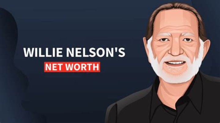 Willie Nelson's Net Worth: A Country Music Legend's Fortune